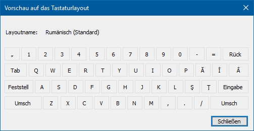 Tastaturlayout (Standard)